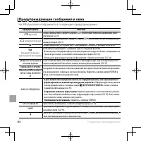 Страница 132