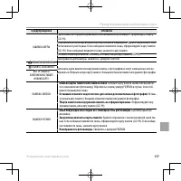 Страница 133