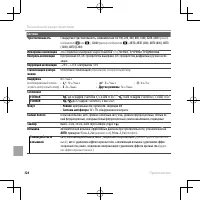 Страница 142