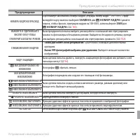 Страница 139