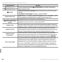 Страница 140