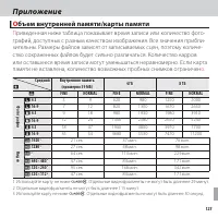 Страница 141