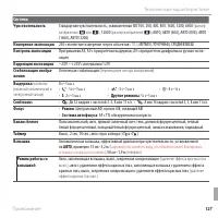 Страница 143