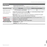 Страница 145