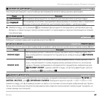 Страница 101