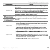 Страница 131