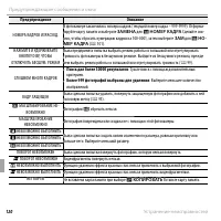 Страница 132