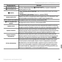 Страница 133