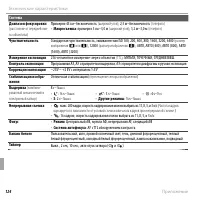 Страница 136