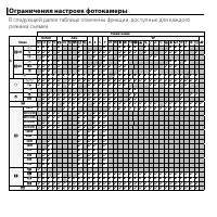 Страница 142