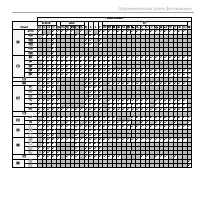 Страница 143