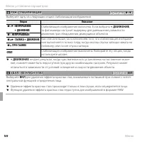 Страница 116