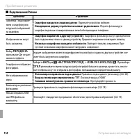 Страница 130