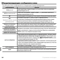 Страница 132