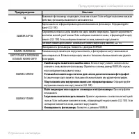 Страница 133