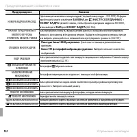 Страница 134