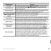 Страница 135