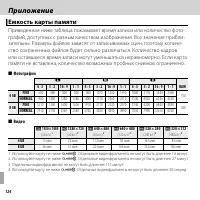 Страница 136