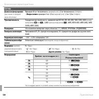 Страница 138