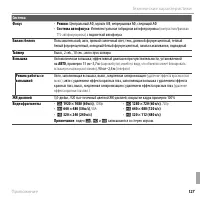 Страница 139