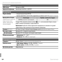 Страница 140