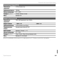 Страница 141