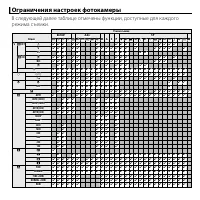Страница 145