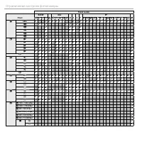 Страница 146