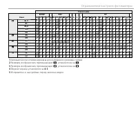 Страница 147