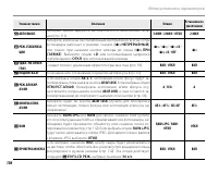 Страница 120