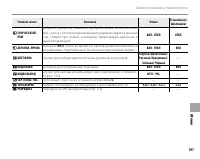 Страница 121