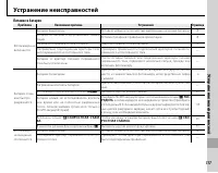 Страница 131