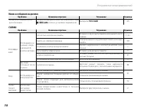 Страница 132