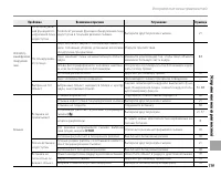 Страница 133