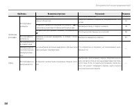 Страница 134