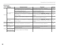 Страница 136