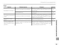 Страница 137