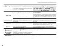 Страница 140