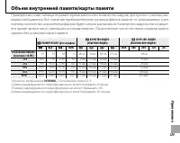 Страница 143