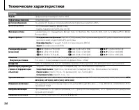 Страница 144