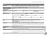 Страница 145