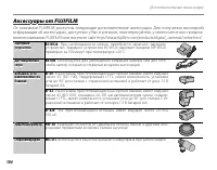 Страница 116