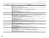 Страница 120