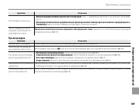 Страница 121