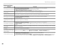 Страница 122