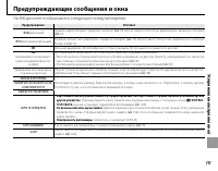 Страница 123