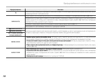 Страница 124