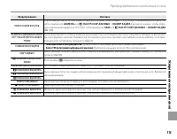 Страница 125