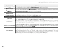 Страница 126