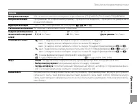 Страница 129